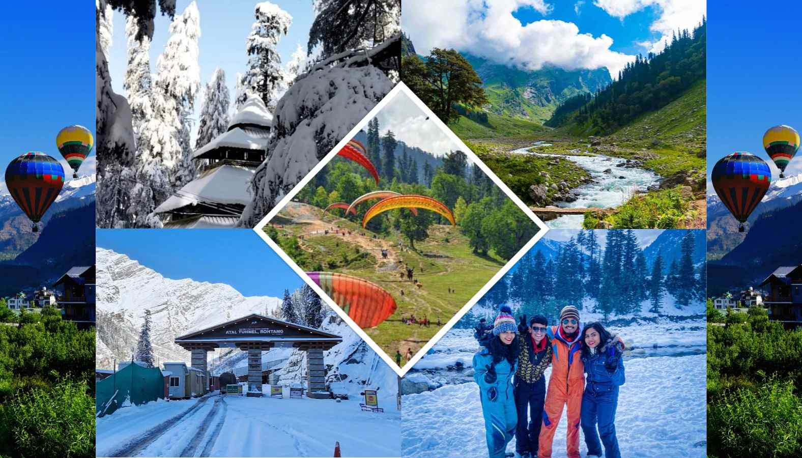Manali Package